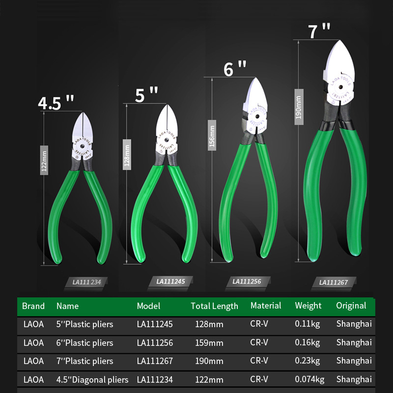 LAOA CR-V Plastic pliers Side  - Power Tools Japan ulasan dan harga
