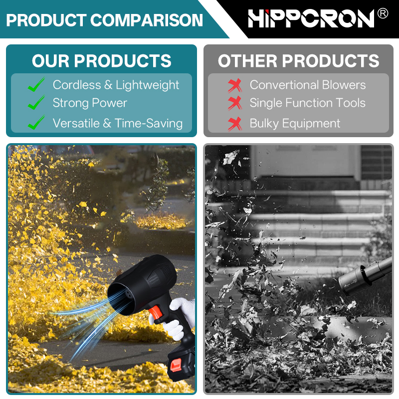 Hippcron Cordless Leaf Blower  - Power Tools In Construction ulasan dan harga