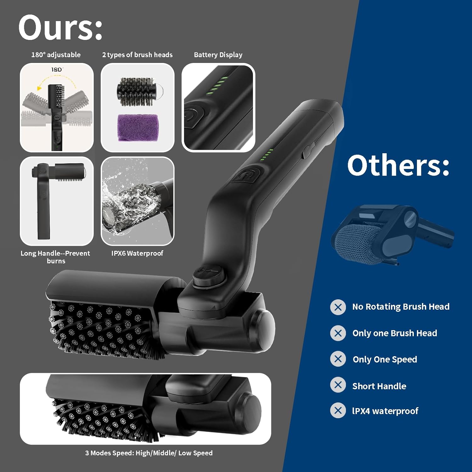180 Degree Rotatable Electric  - Power Tools America ulasan dan harga