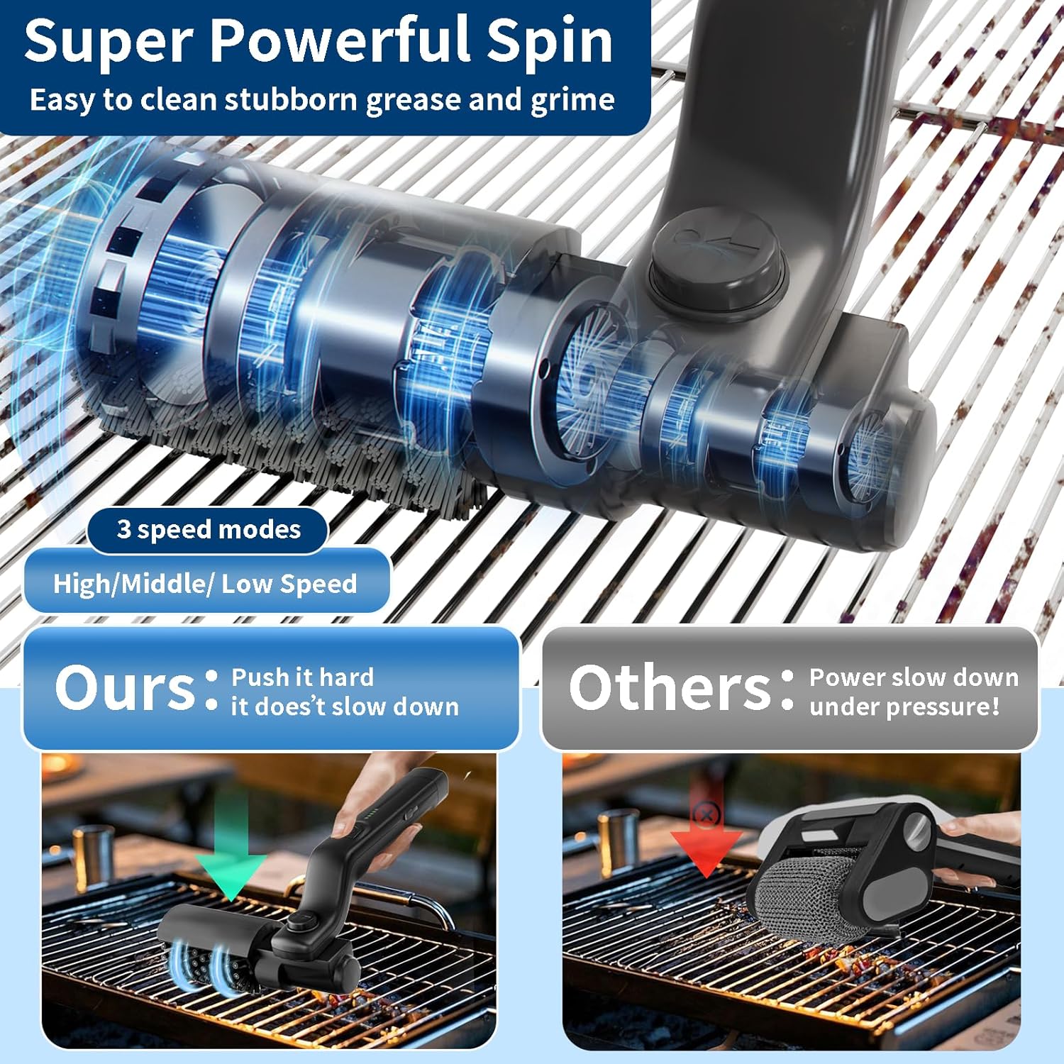 180 Degree Rotatable Electric  - Power Tools America ulasan dan harga