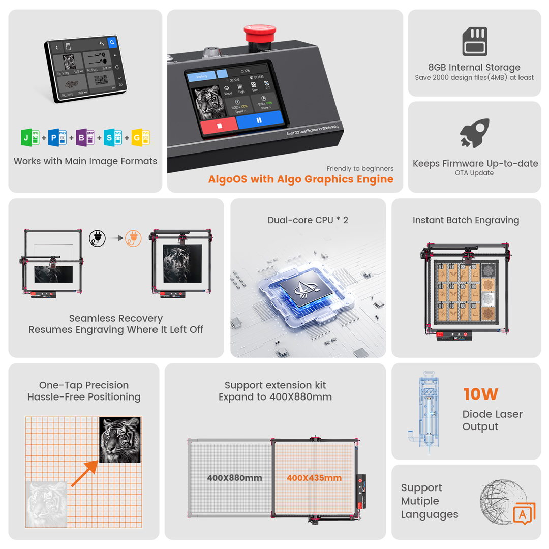 AlgoOS Control Smart High Powe - Power Tools Diy ulasan dan harga