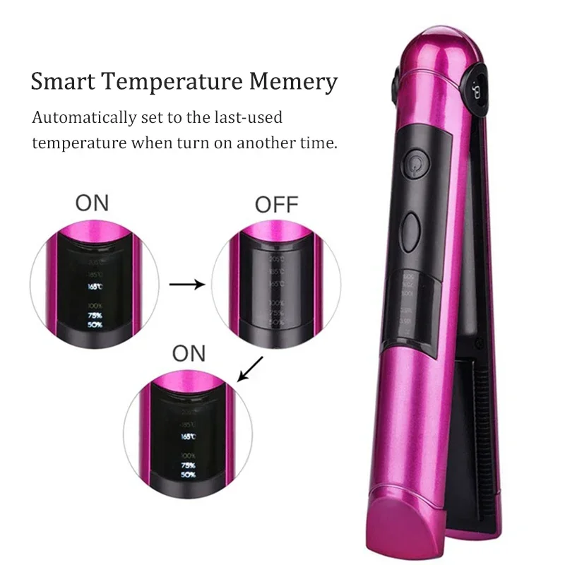 USB Rechargeable Professional  - Power Tools Voltage ulasan dan harga