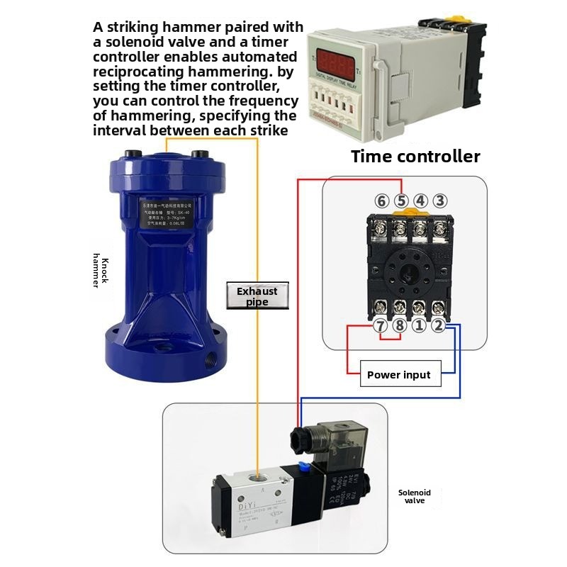 Air hammer, powerful impact pn - Power Tools Impact ulasan dan harga