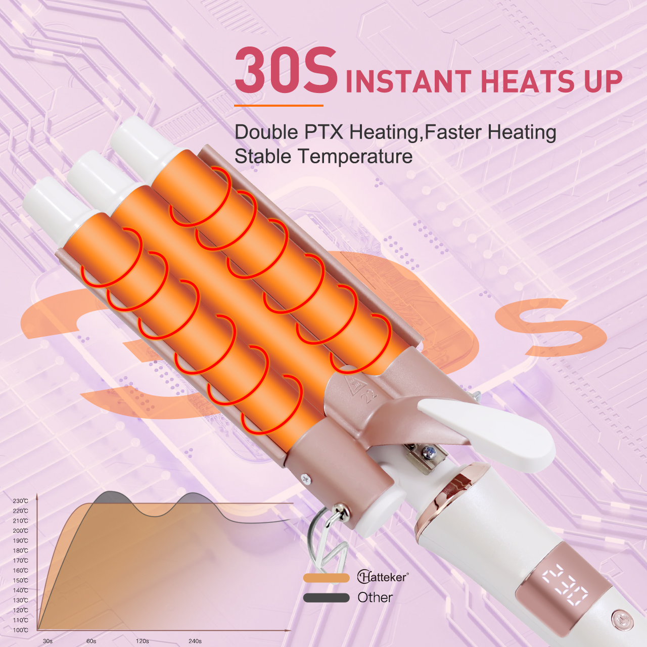 Hatteker Professional Hair Cur - Power Tools Voltage ulasan dan harga