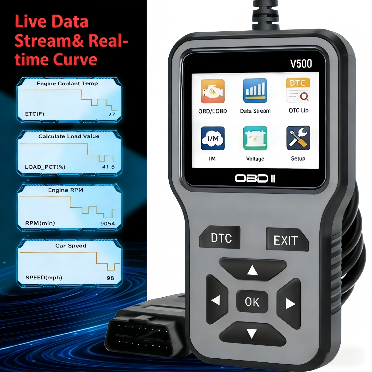 2025 Latest Obd2 Scanner Diagn - Power Tools Voltage ulasan dan harga